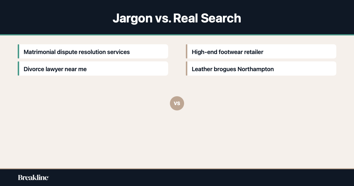 business-jargon-vs-search-intent