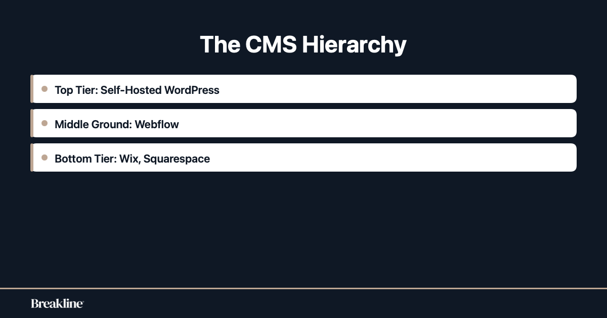 cms-seo-hierarchy-comparison