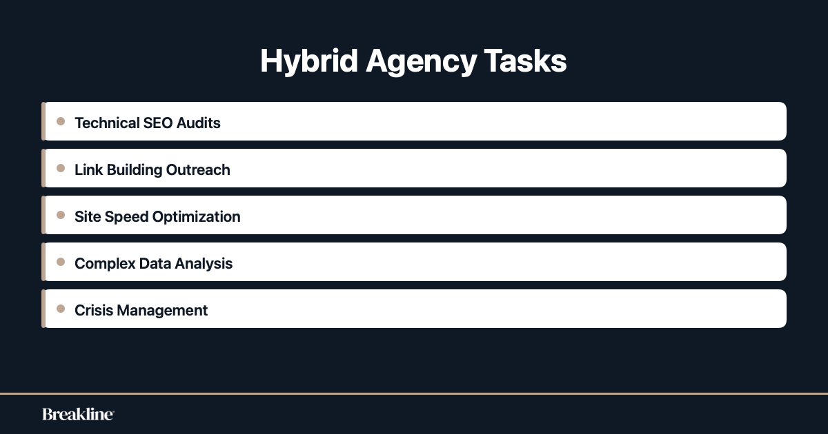 hybrid-seo-model-responsibilities