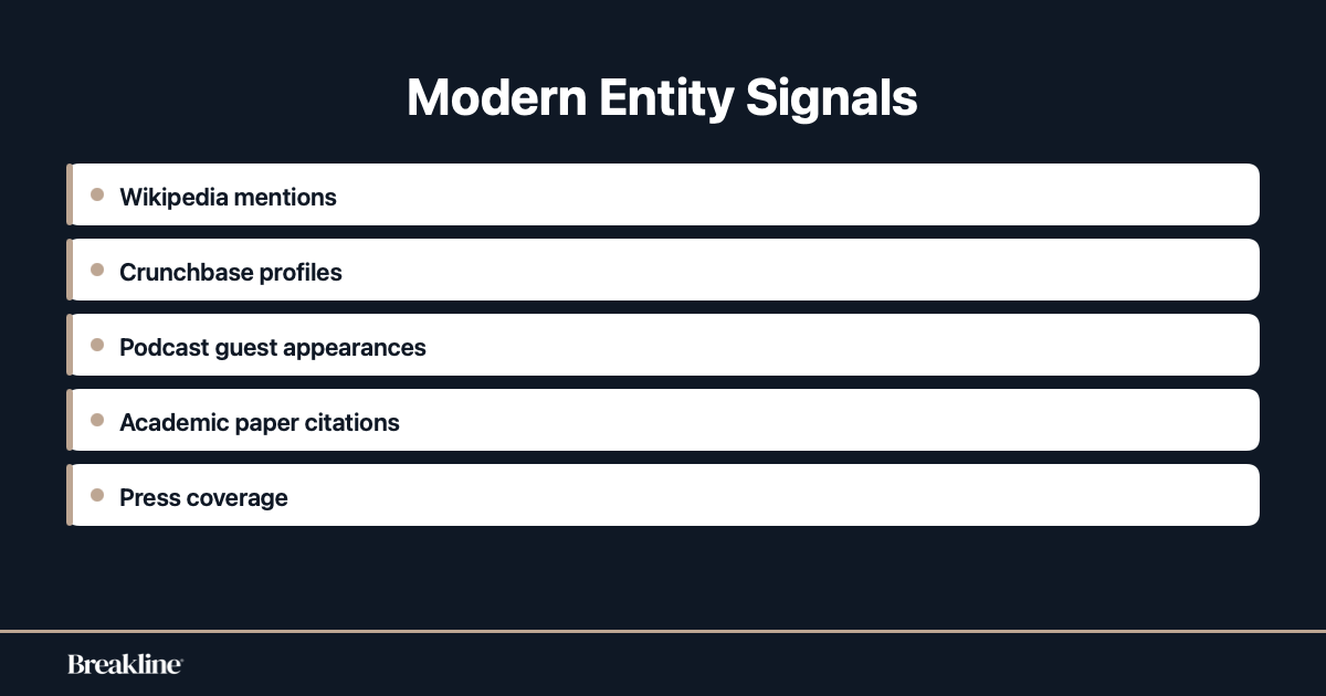modern-entity-trust-signals