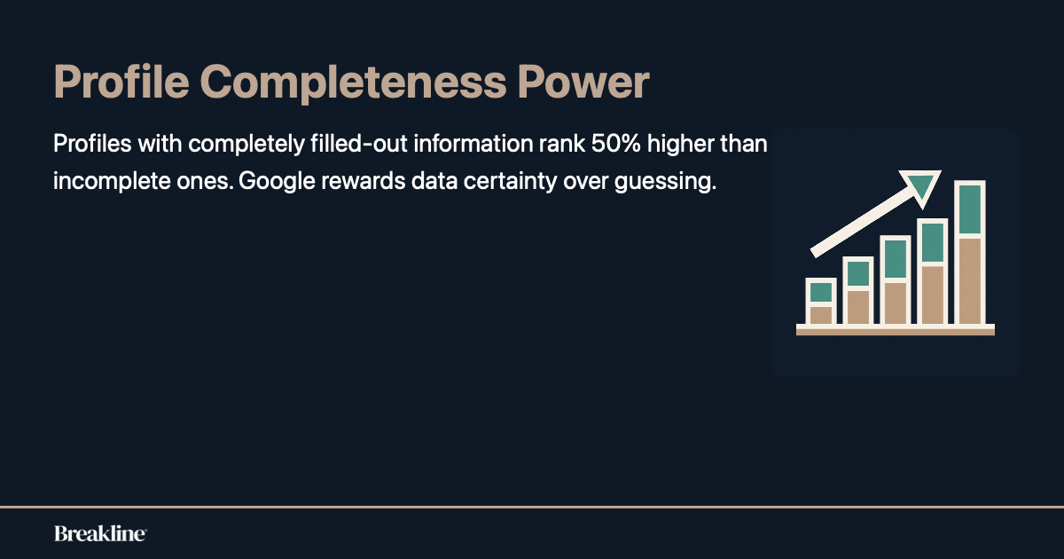 profile-completeness-ranking-stat