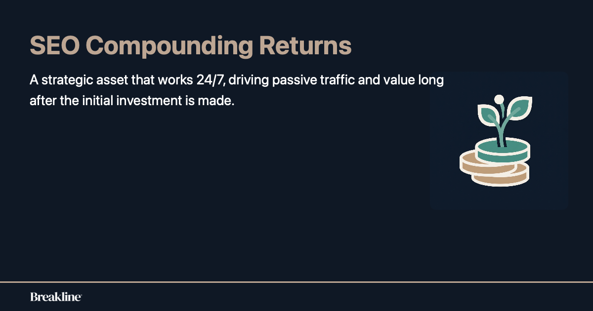 seo-compounding-returns-definition