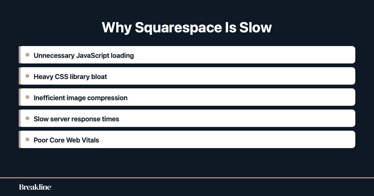 squarespace-site-speed-issues
