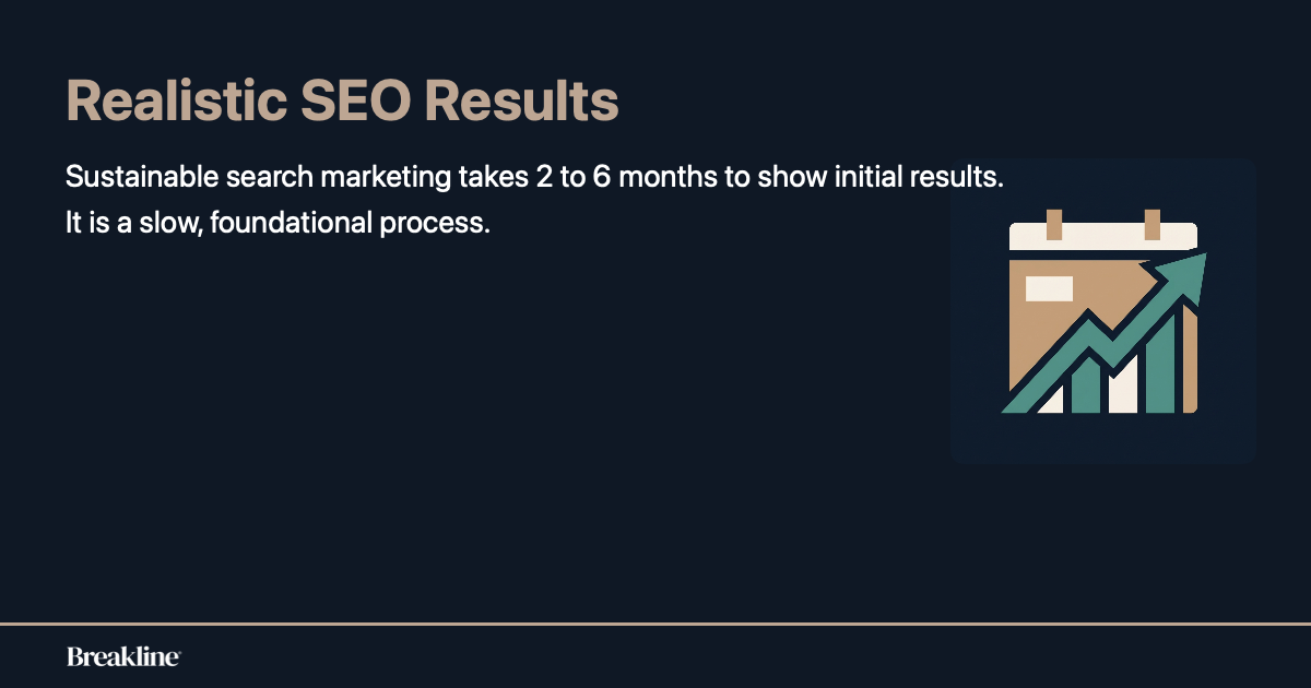 ethical-seo-timeline-statistics