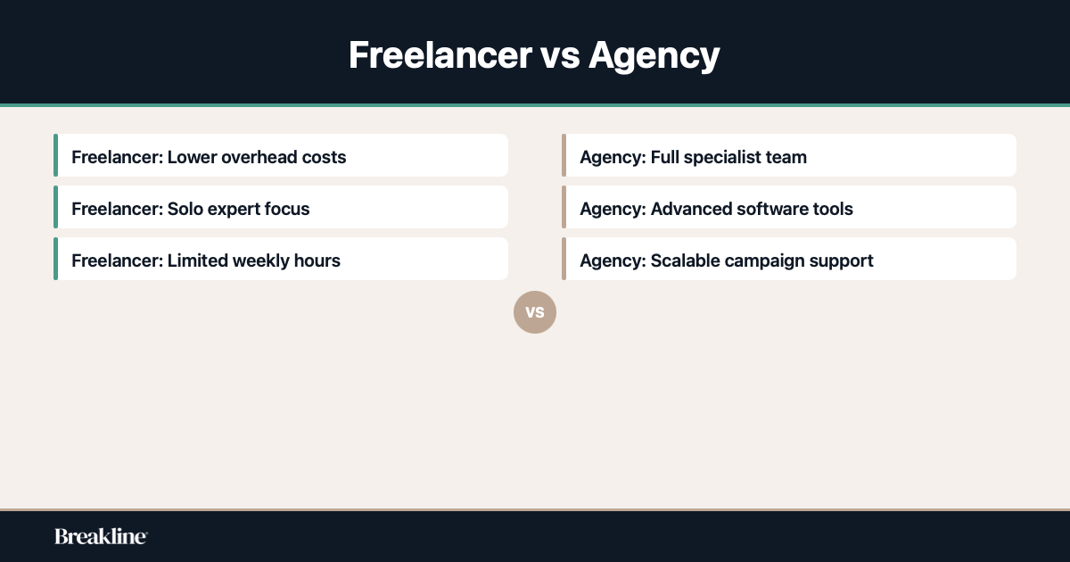 freelancer-vs-seo-agency-comparison