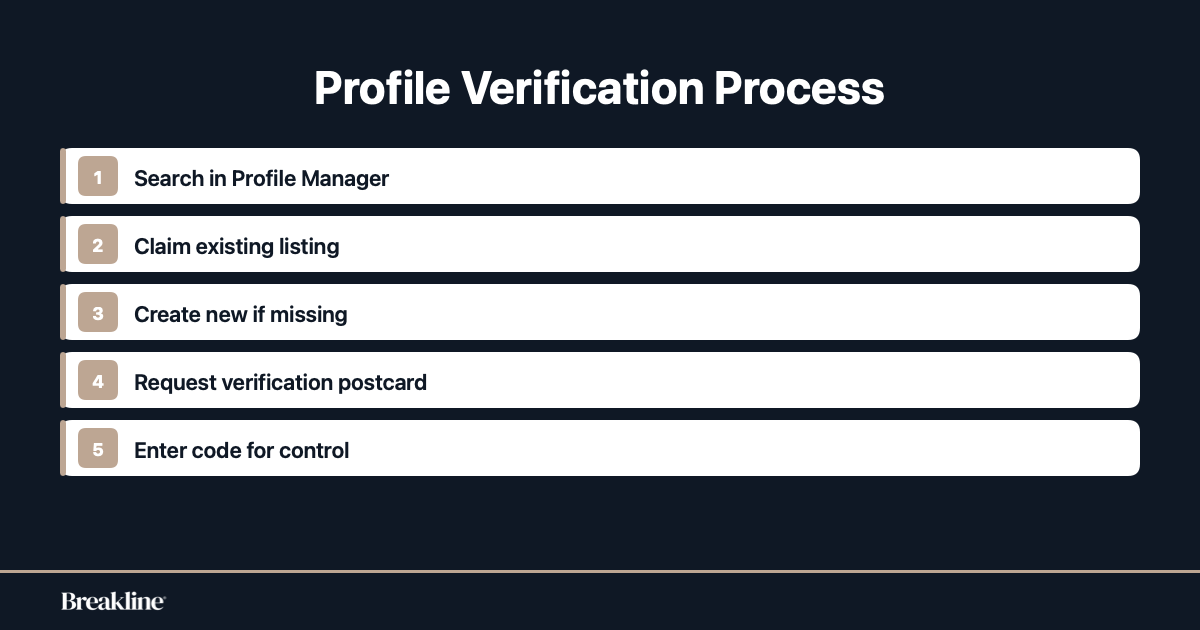 google-business-verification-steps