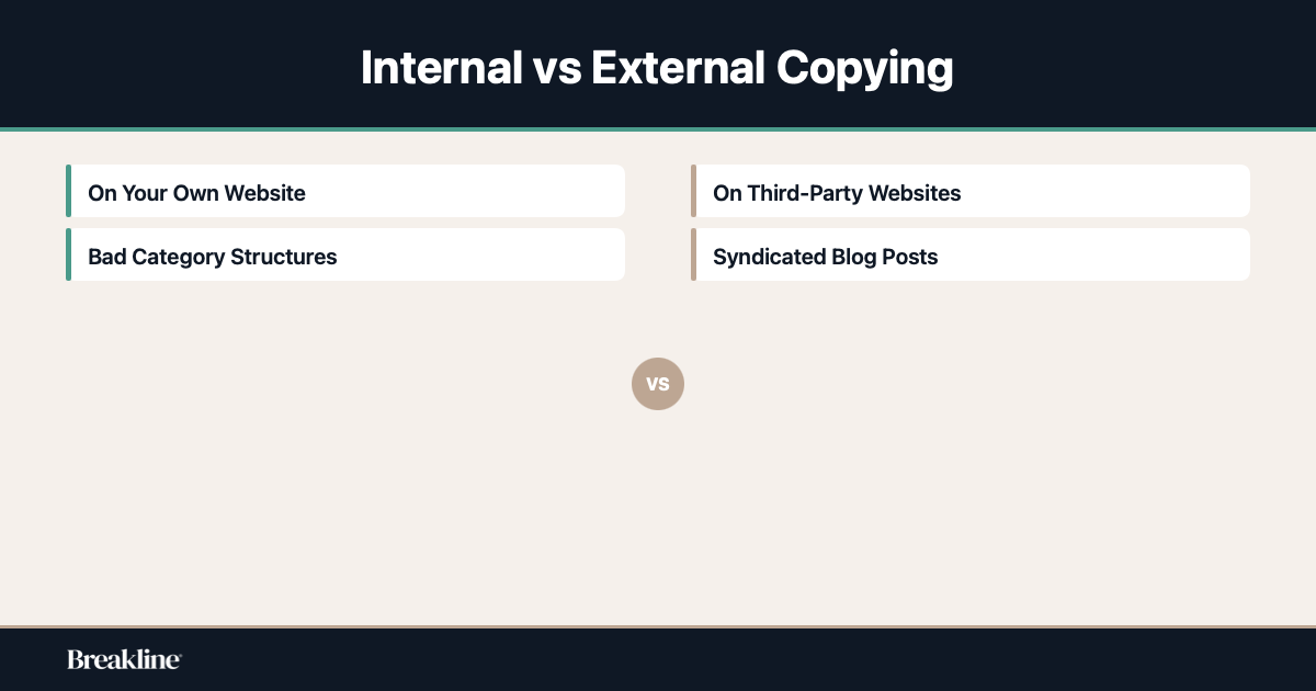 internal-vs-external-duplicate-content