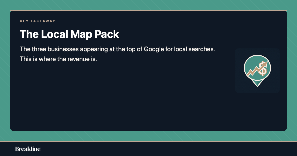 local-map-pack-importance
