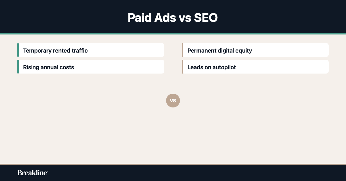 paid-ads-vs-organic-seo