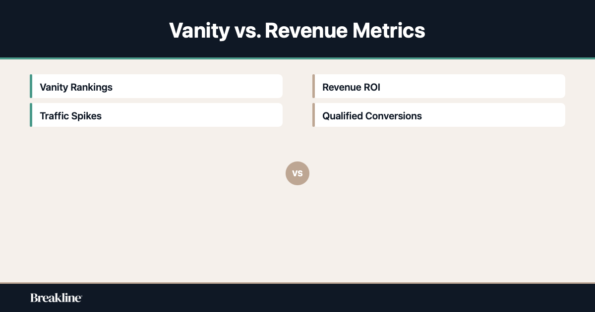 seo-agency-metrics-comparison