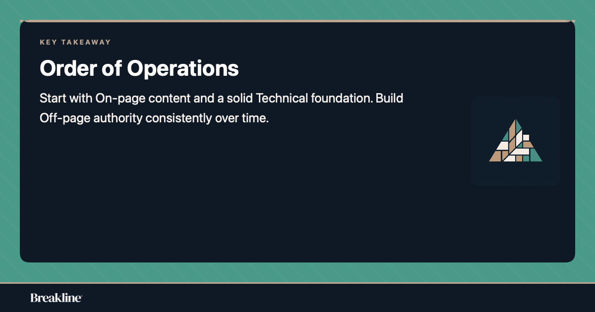 seo-strategy-order-operations