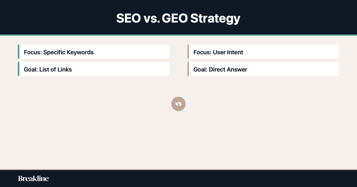 seo-vs-geo-strategy-comparison