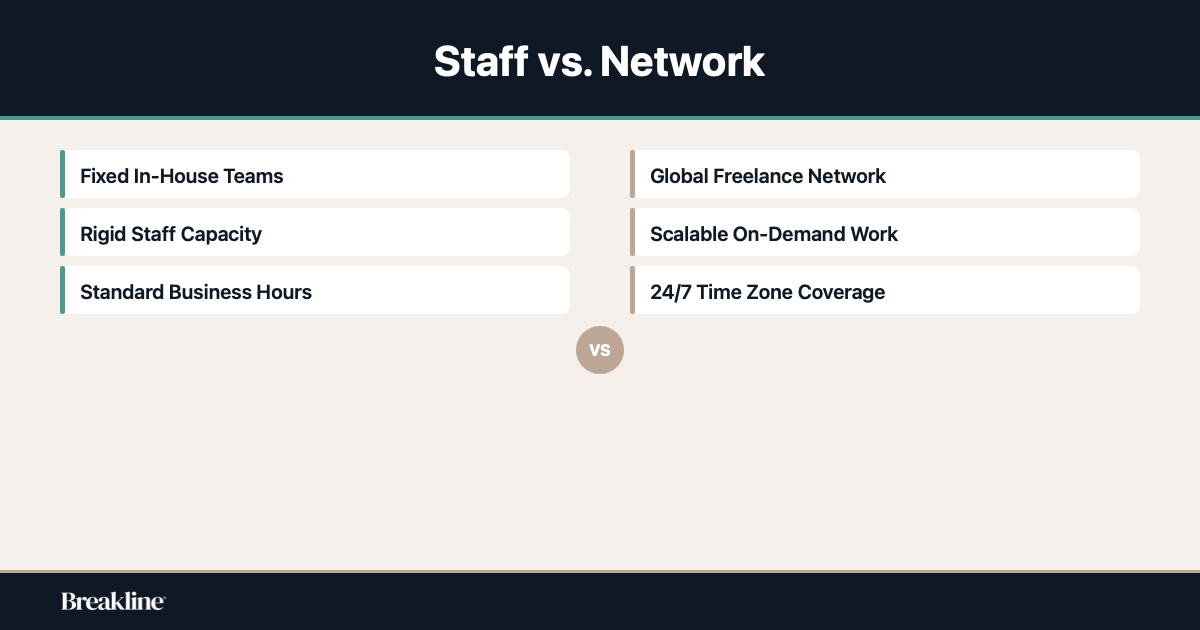 traditional-vs-network-agency-model